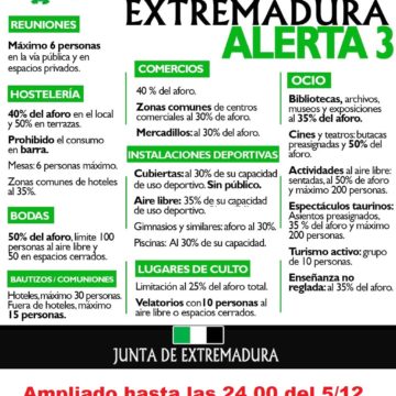 Sanidad prorroga las limitaciones en toda Extremadura hasta el 5 de diciembre y amplía las referidas a la ciudad de Badajoz