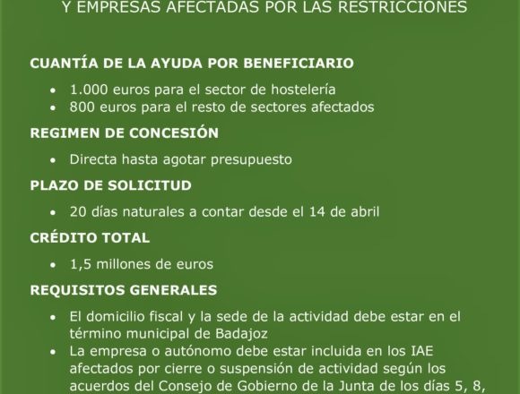 El Ayuntamiento de Badajoz abre la convocatoria de ayudas a empresas y autónomos afectadas por las restricciones a la actividad