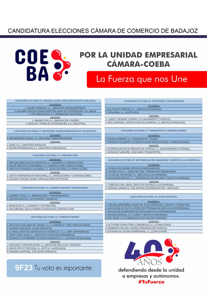 COEBA presenta a la Cámara de Badajoz una candidatura equilibrada, fiable y representativa de todo el tejido productivo de la provincia