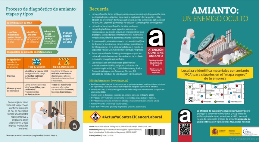 El INSST lanza una guía para localizar materiales con amianto y proteger la salud de los trabajadores